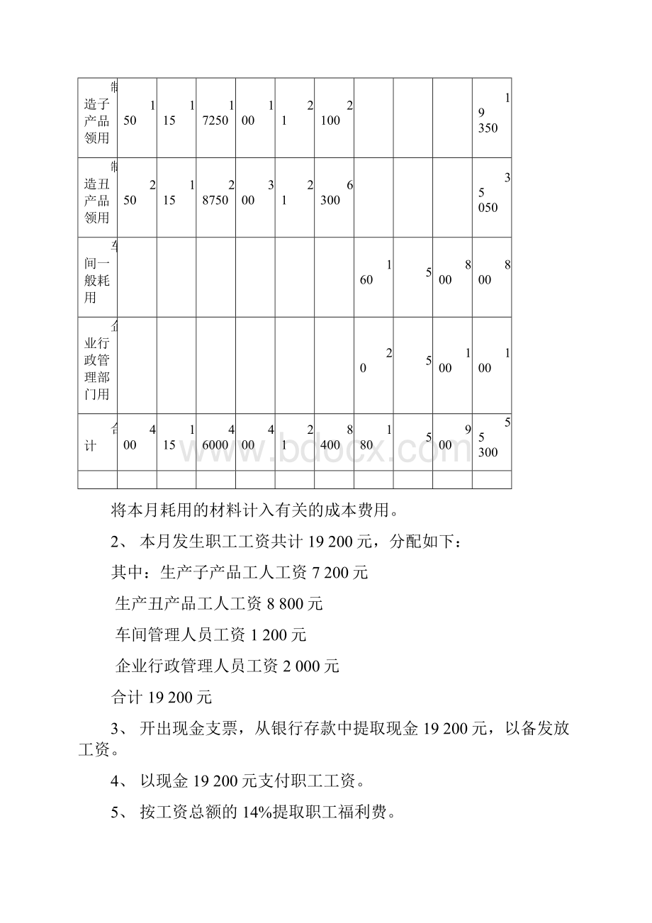 练习题制造业企业主要经营过程的核算和成本计算.docx_第3页