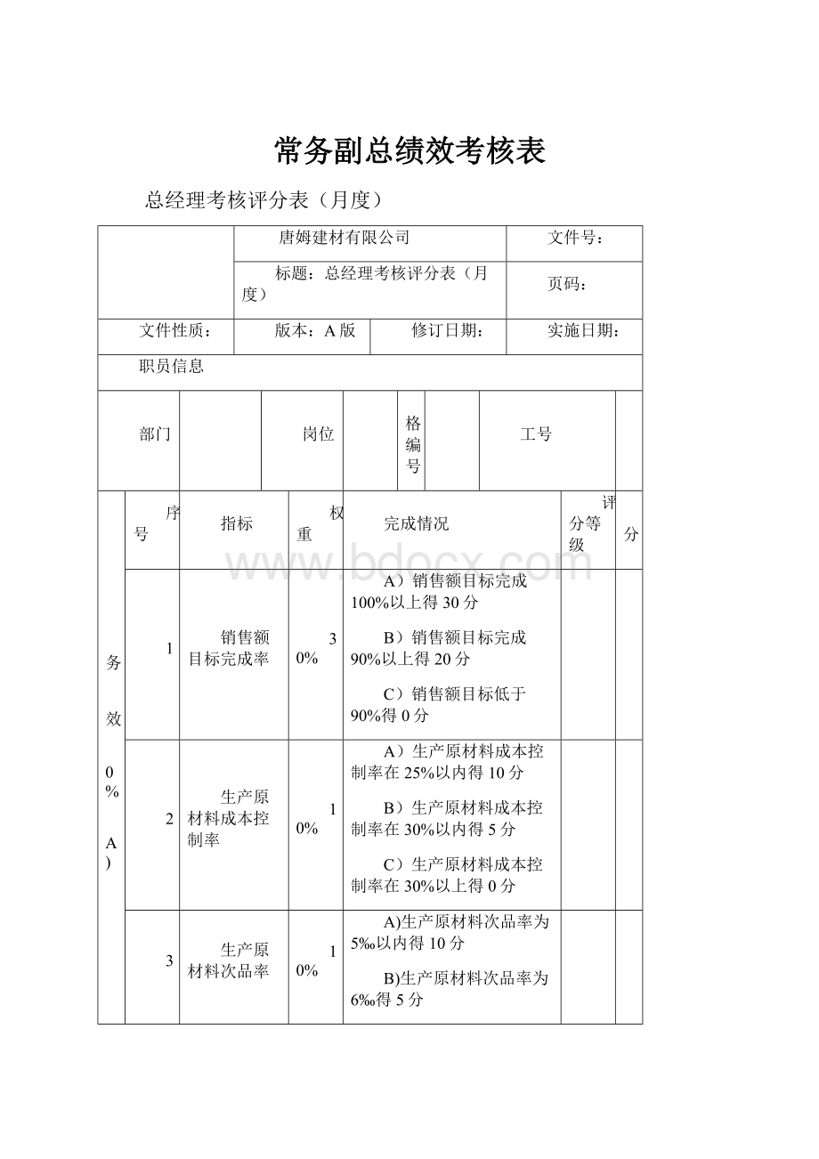 常务副总绩效考核表.docx