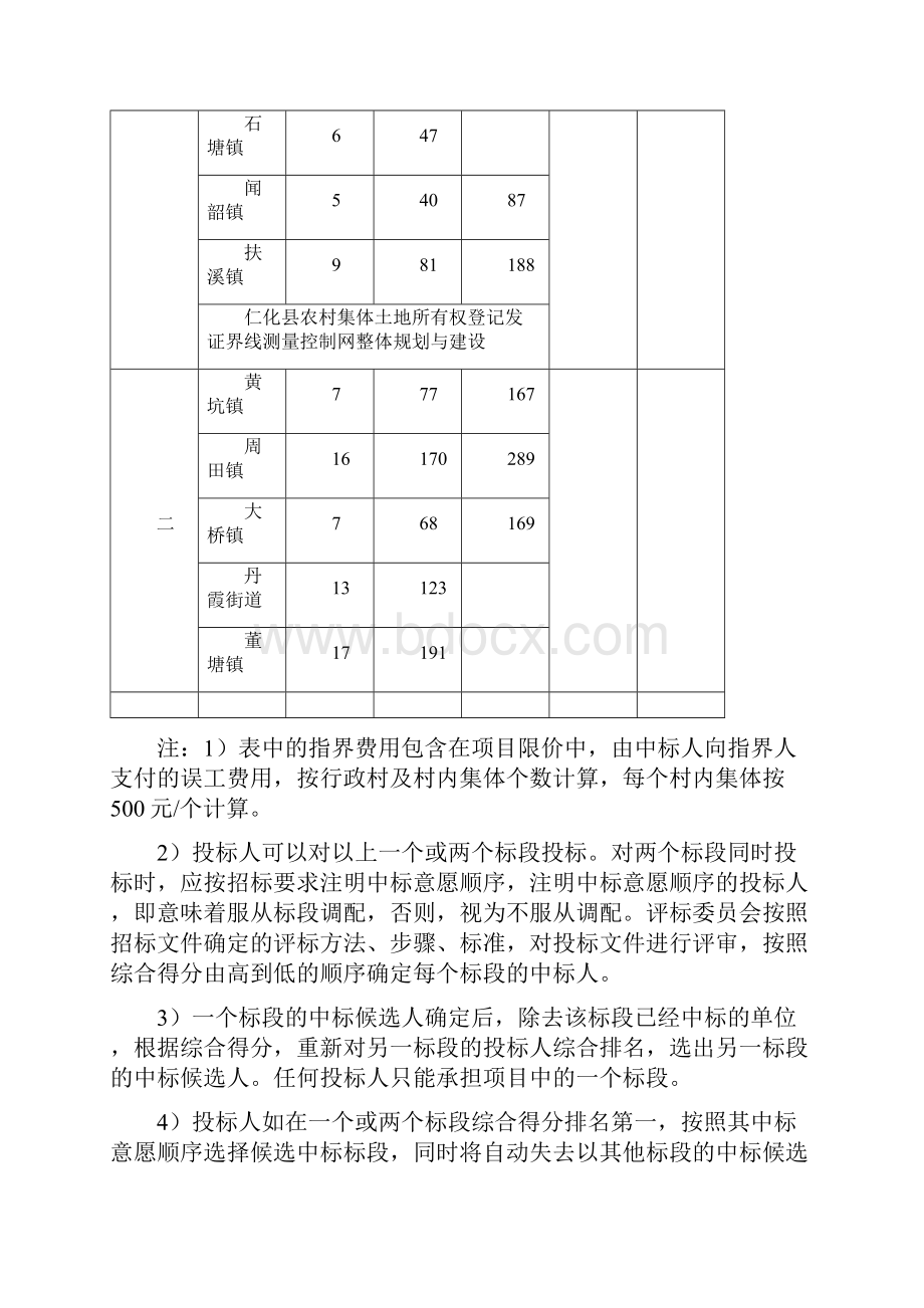 采购人需求.docx_第2页