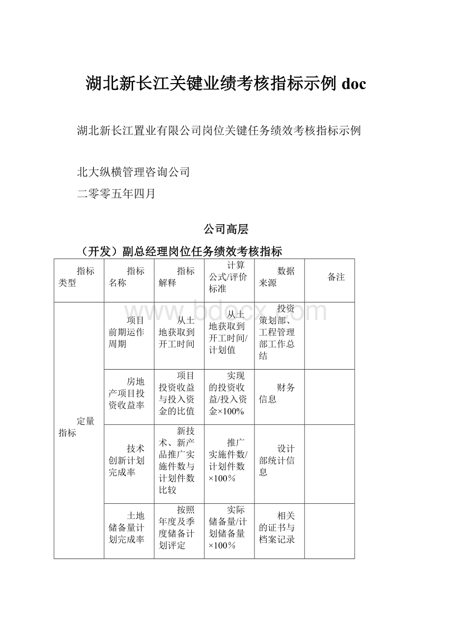 湖北新长江关键业绩考核指标示例doc.docx_第1页