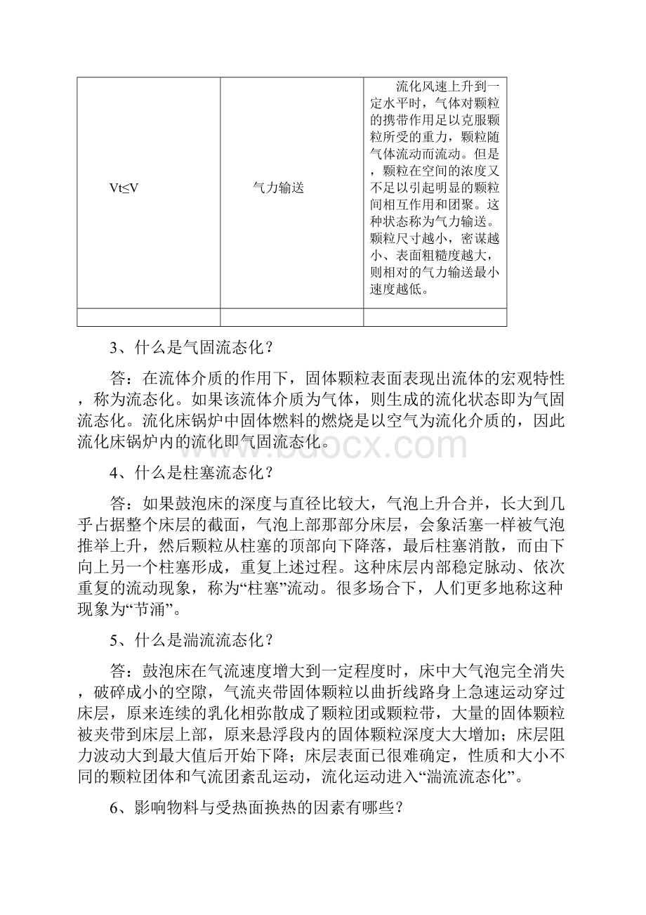 循环流化床锅炉技术600问.docx_第3页