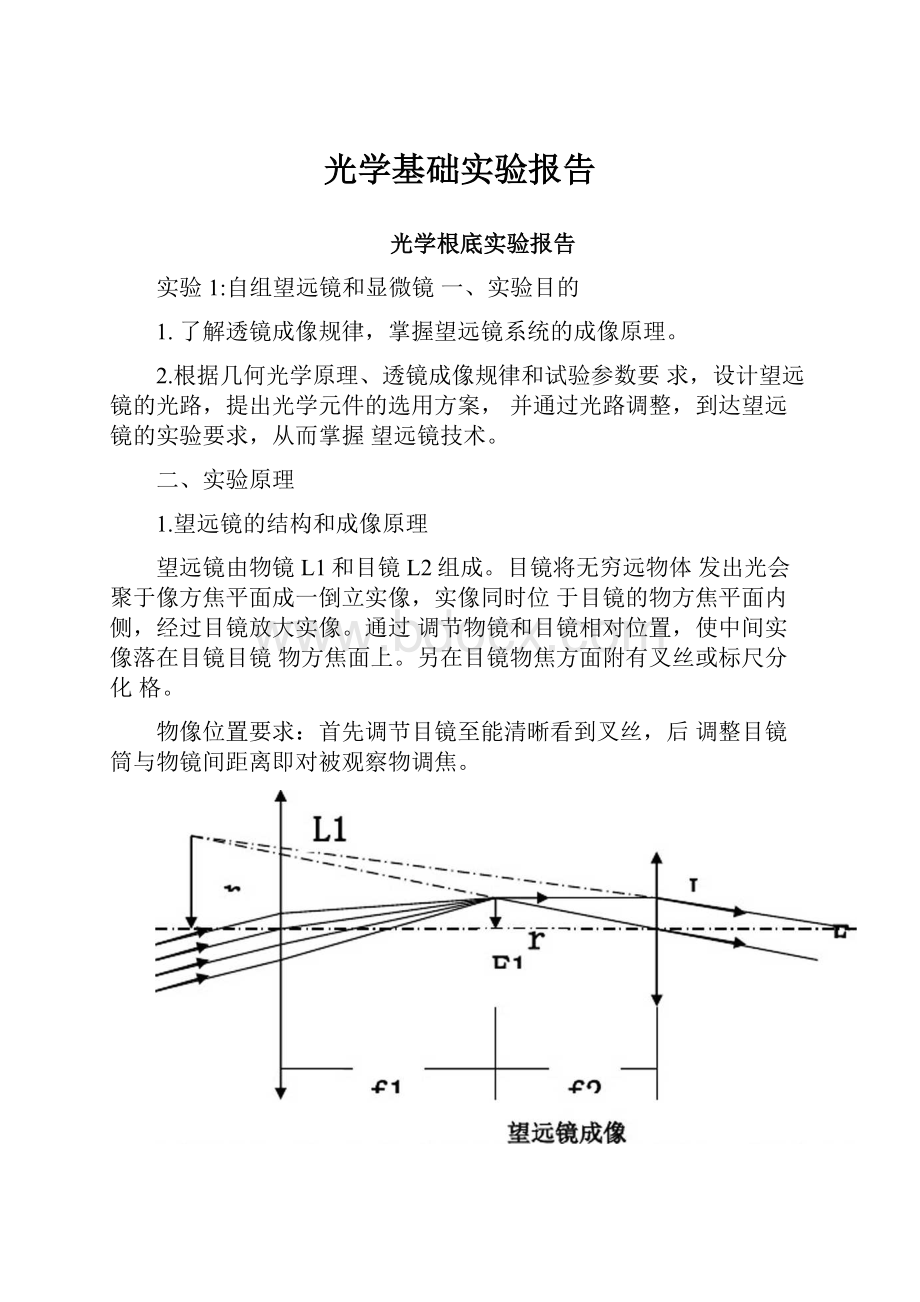 光学基础实验报告.docx_第1页