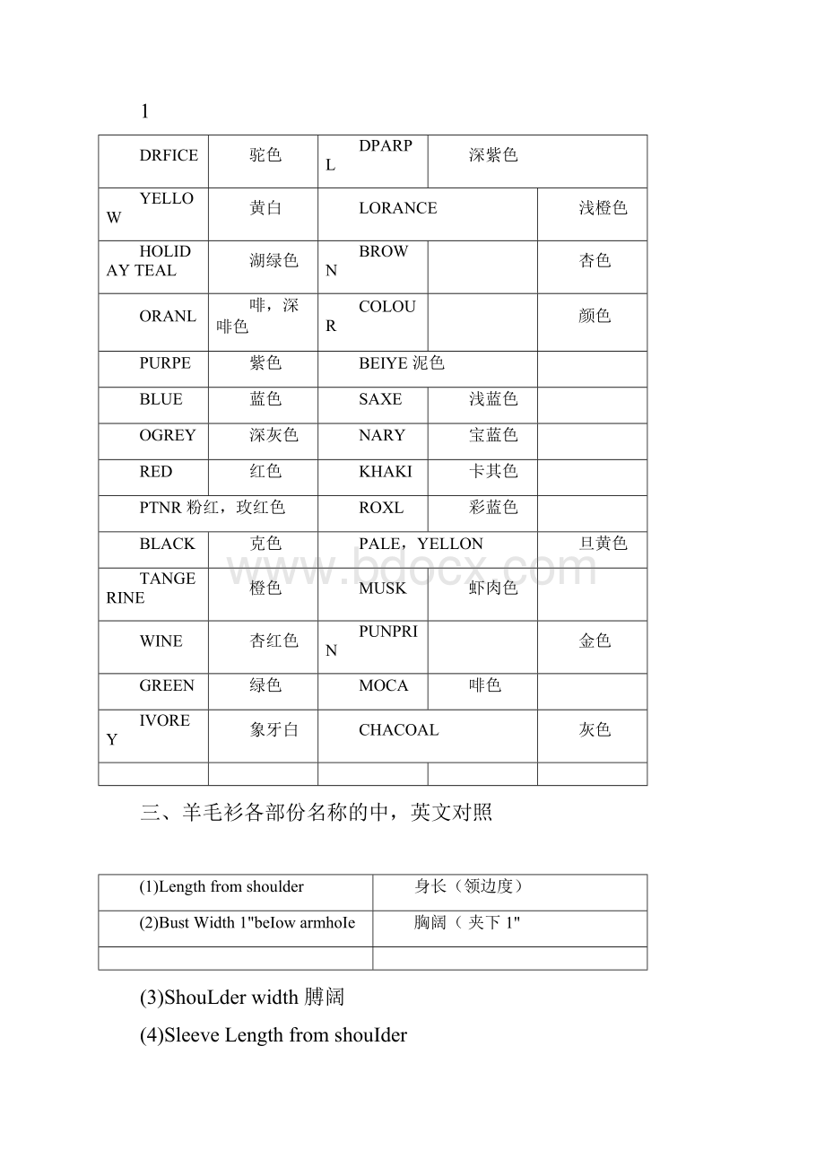 吓数基础知识.docx_第2页