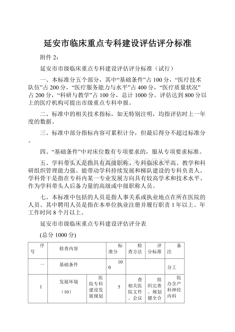 延安市临床重点专科建设评估评分标准.docx