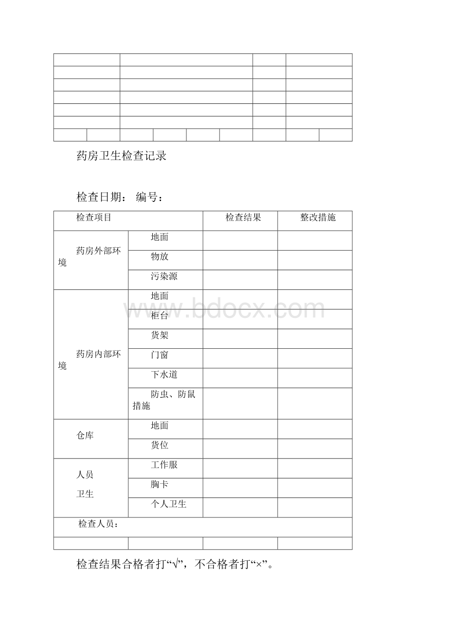 某零售大药房新版GSP认证表格汇编163163151.docx_第3页