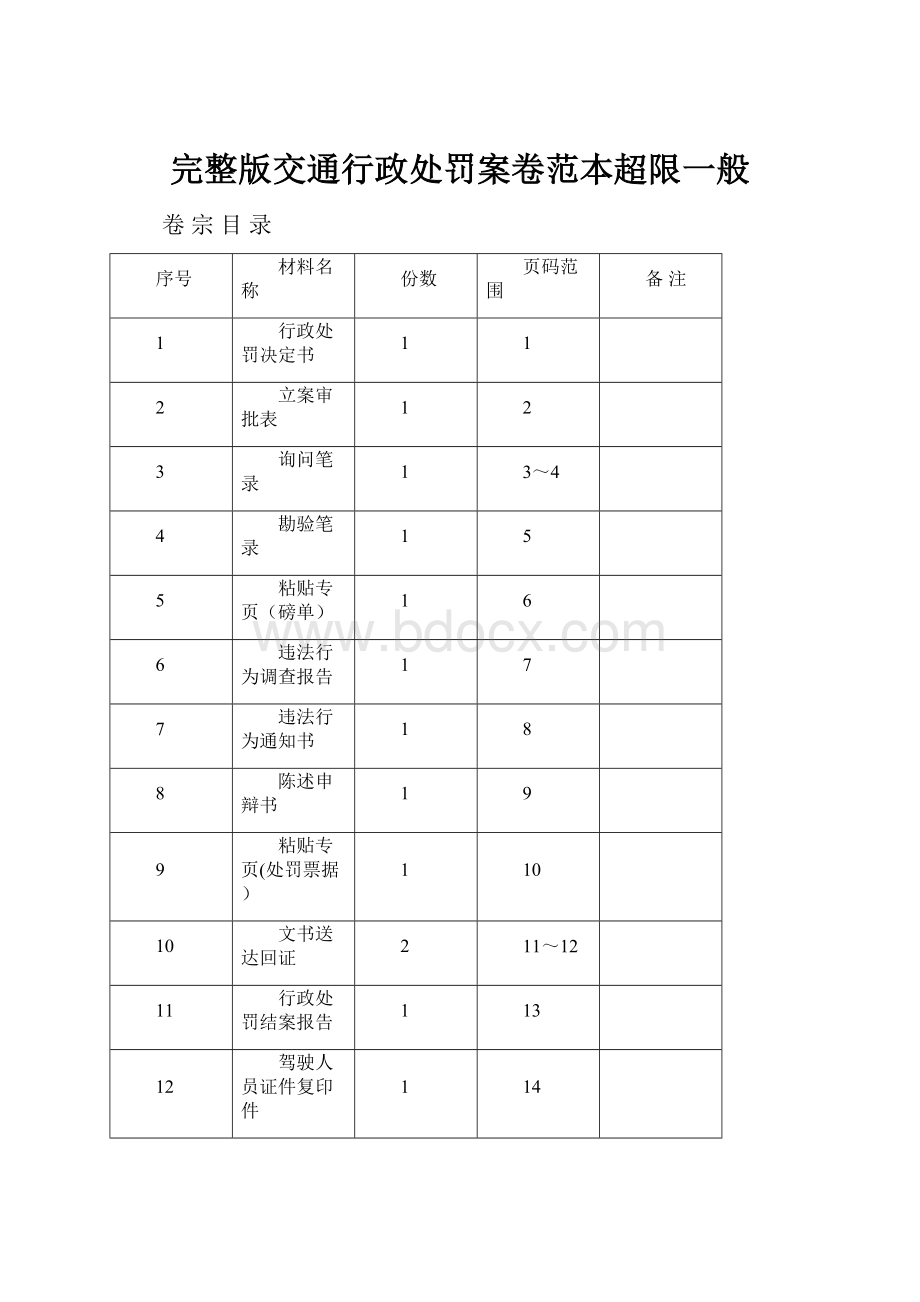 完整版交通行政处罚案卷范本超限一般.docx