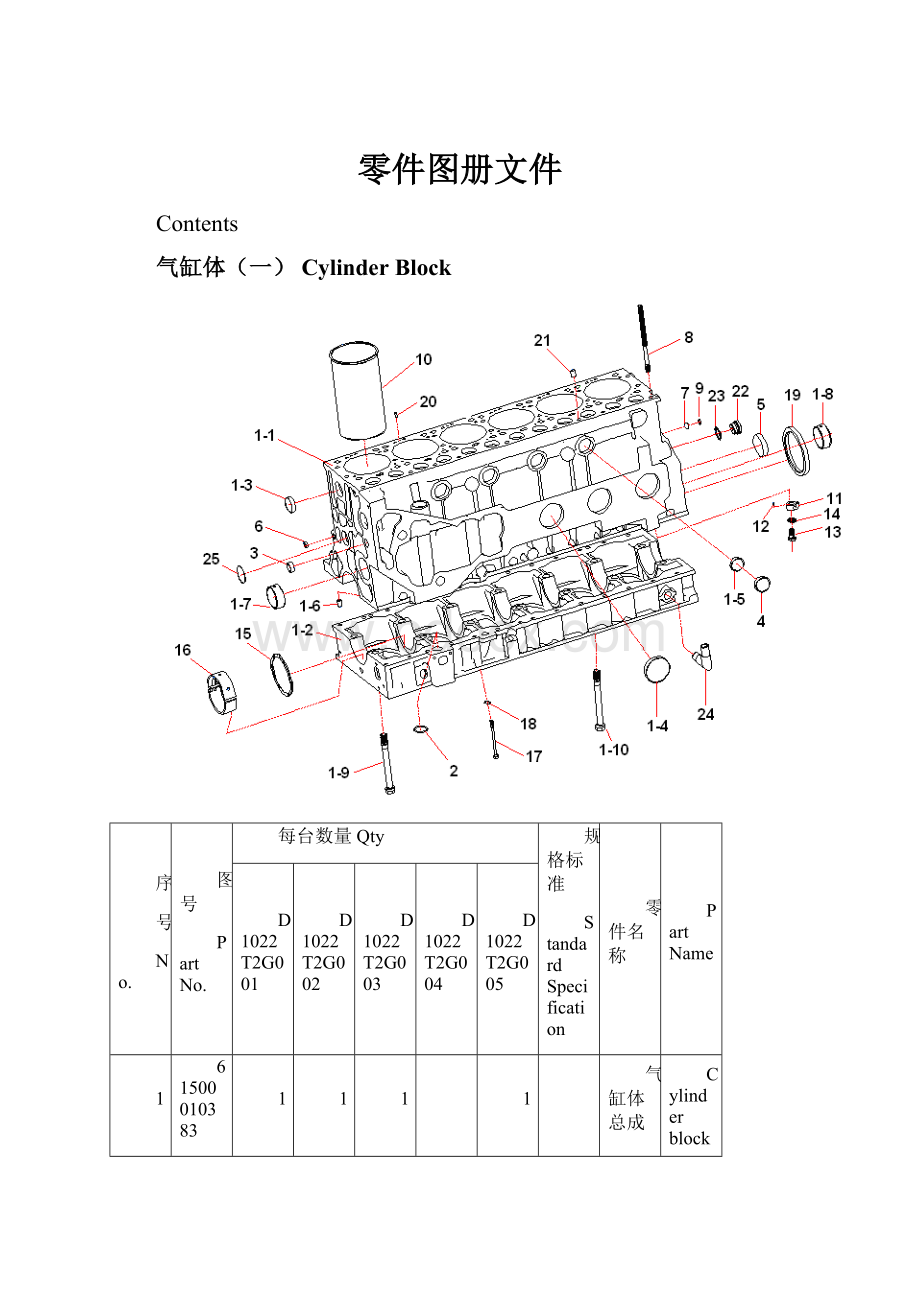 零件图册文件.docx