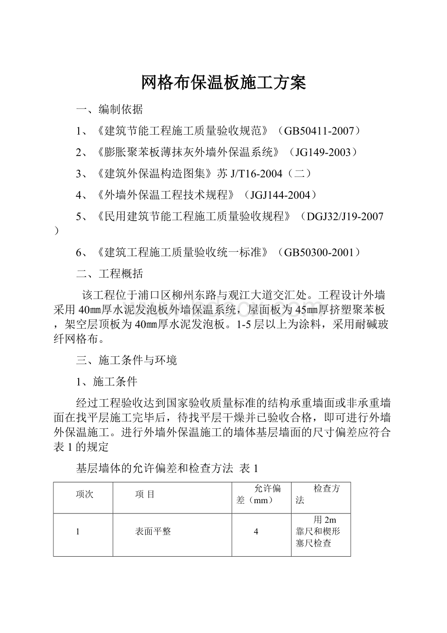 网格布保温板施工方案.docx