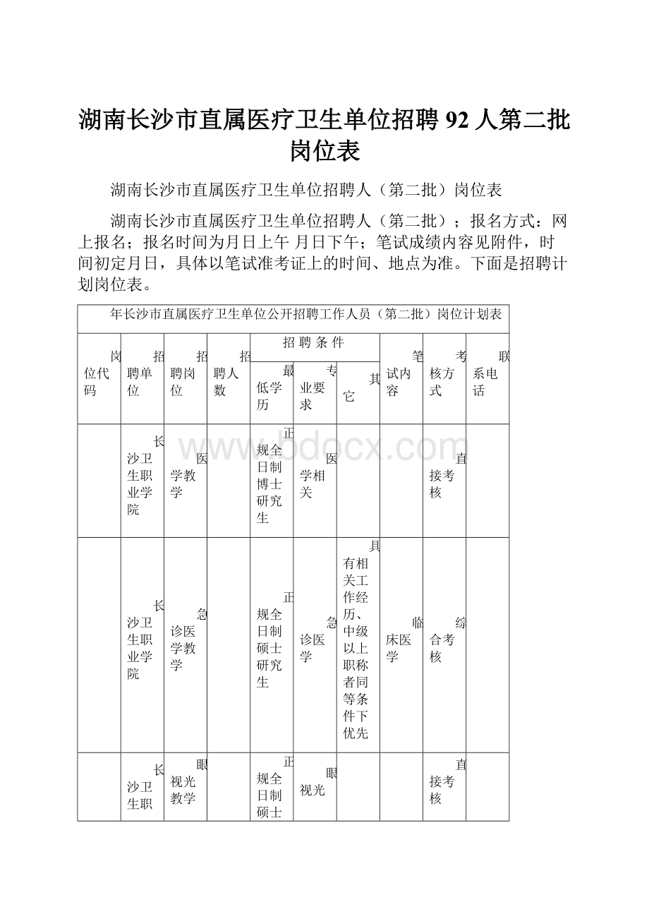 湖南长沙市直属医疗卫生单位招聘92人第二批岗位表.docx