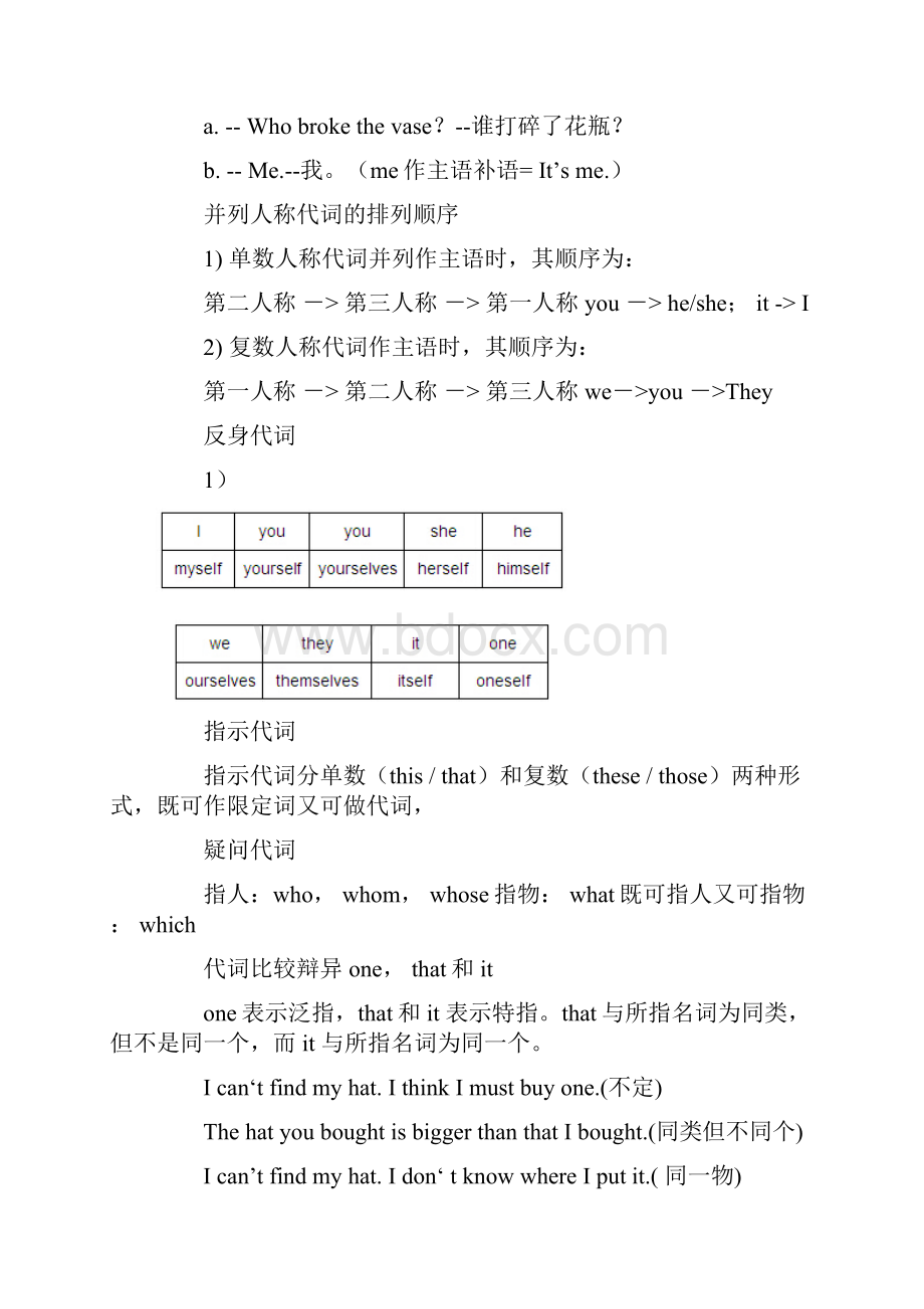 英语十大词性.docx_第3页