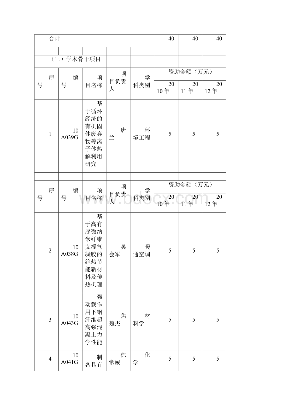 初二数学羊城学者附件.docx_第3页