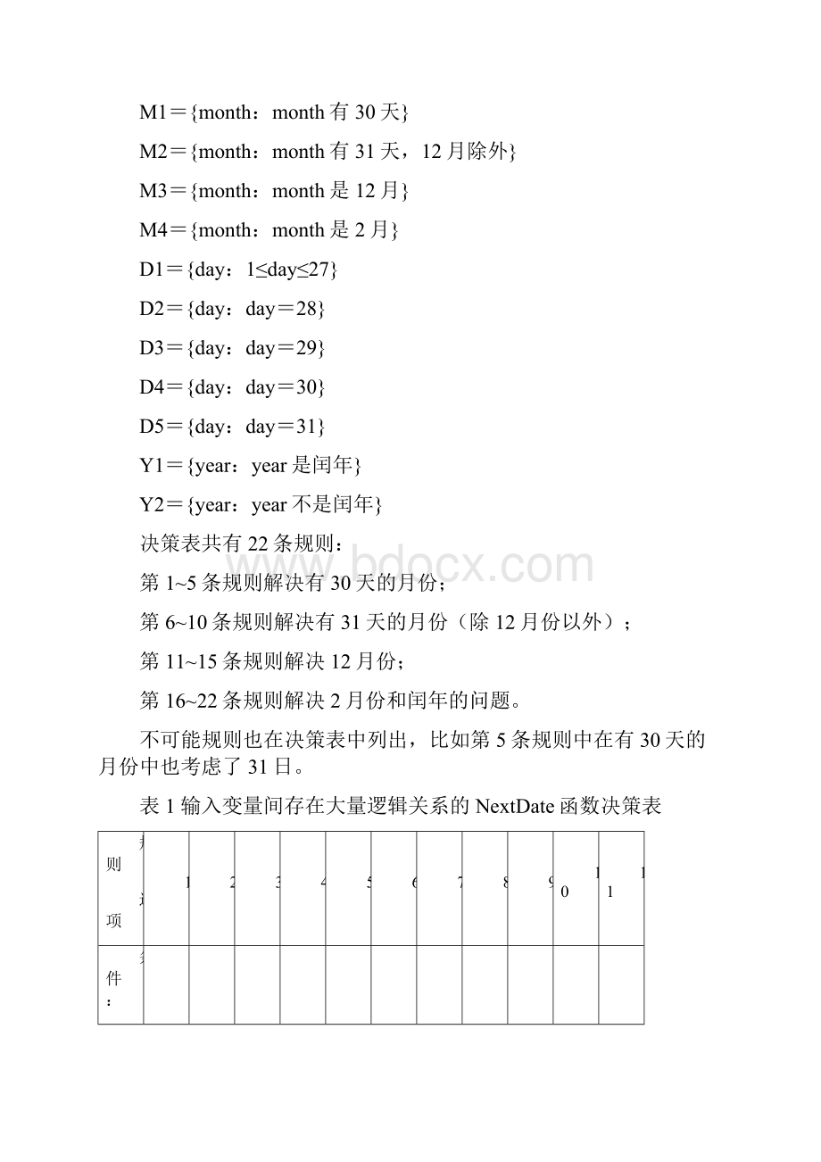 软件测试决策表.docx_第3页