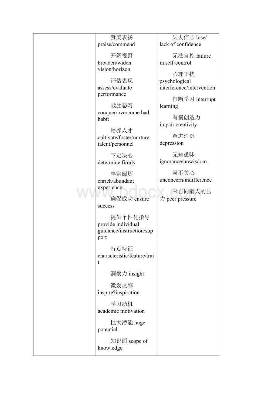 雅思大作文高频词汇表.docx_第3页