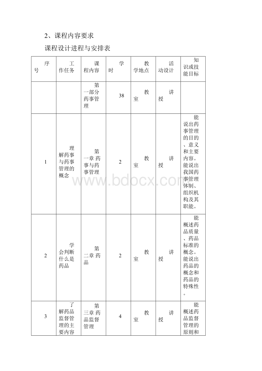 药事管理与法规课程标准.docx_第2页