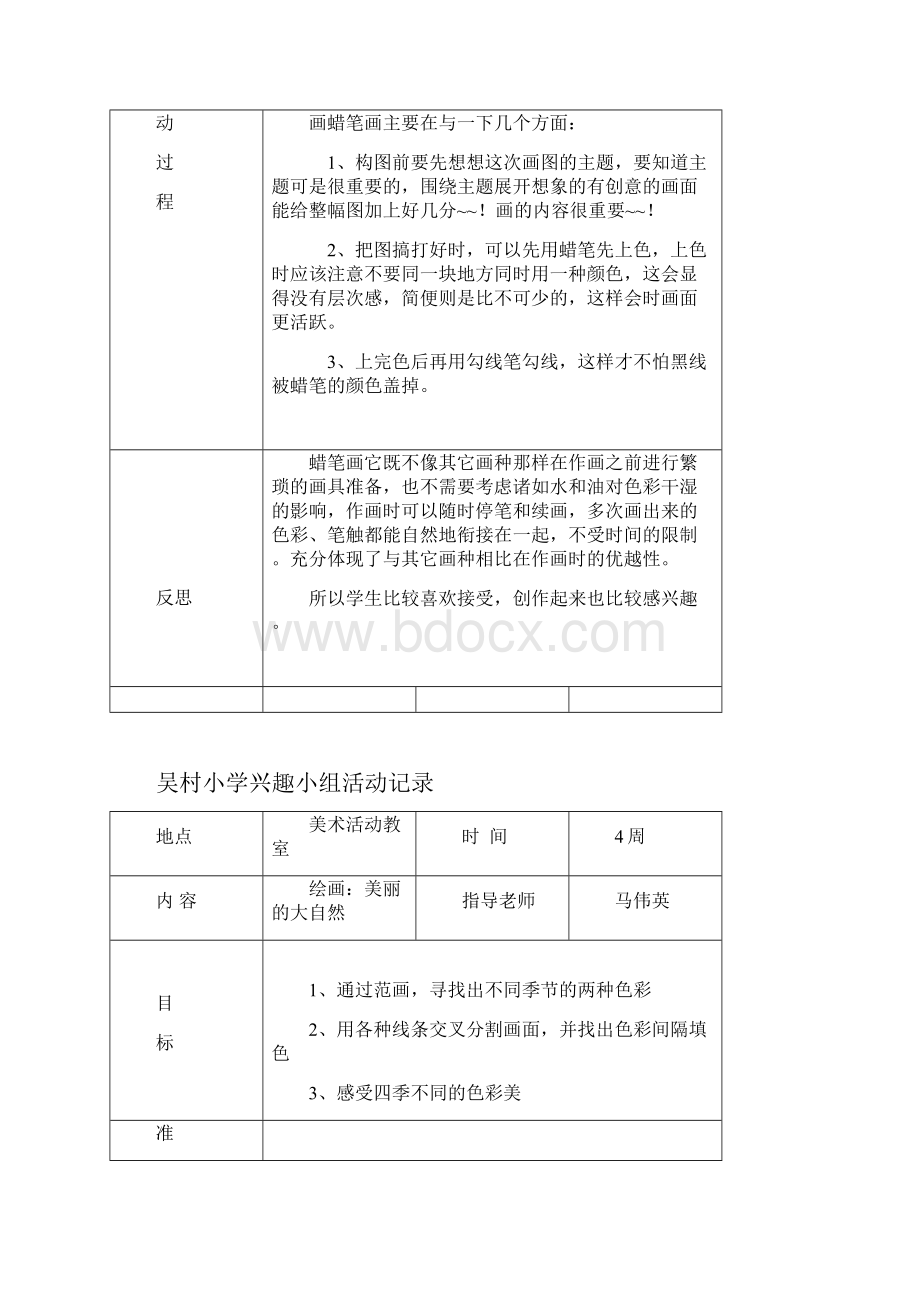 兴趣小组活动记录表.docx_第2页