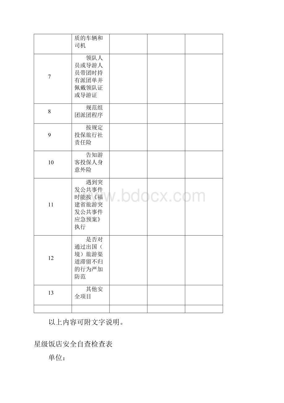 旅行社安全自查检查表.docx_第2页