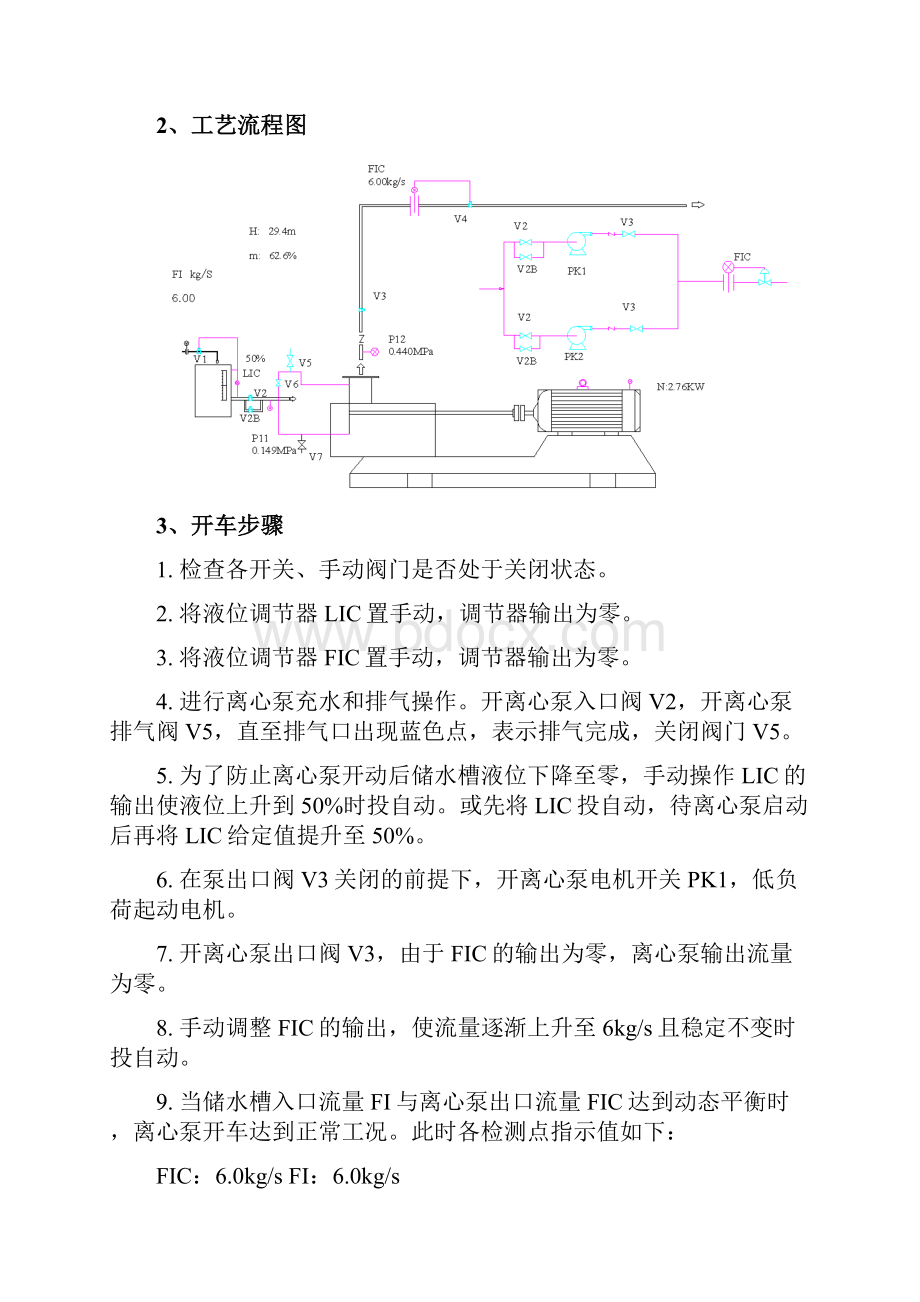 化工仿真技术实习报告.docx_第3页