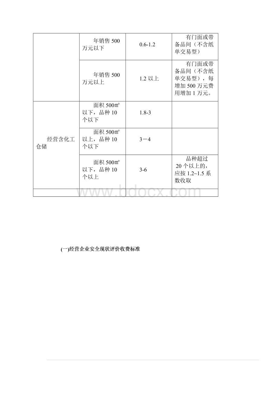 安全预评价收费标准.docx_第3页