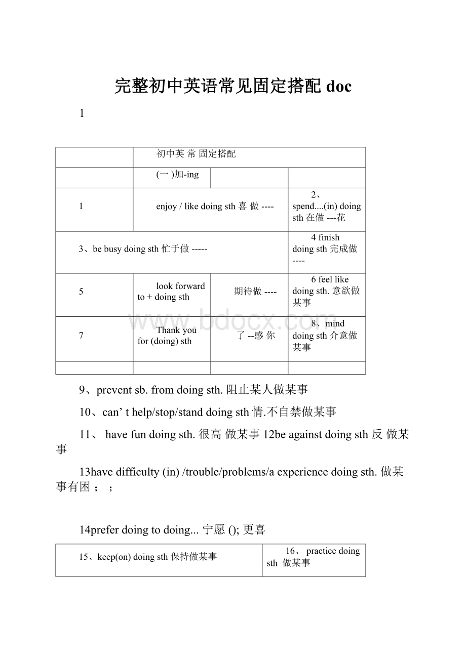 完整初中英语常见固定搭配doc.docx