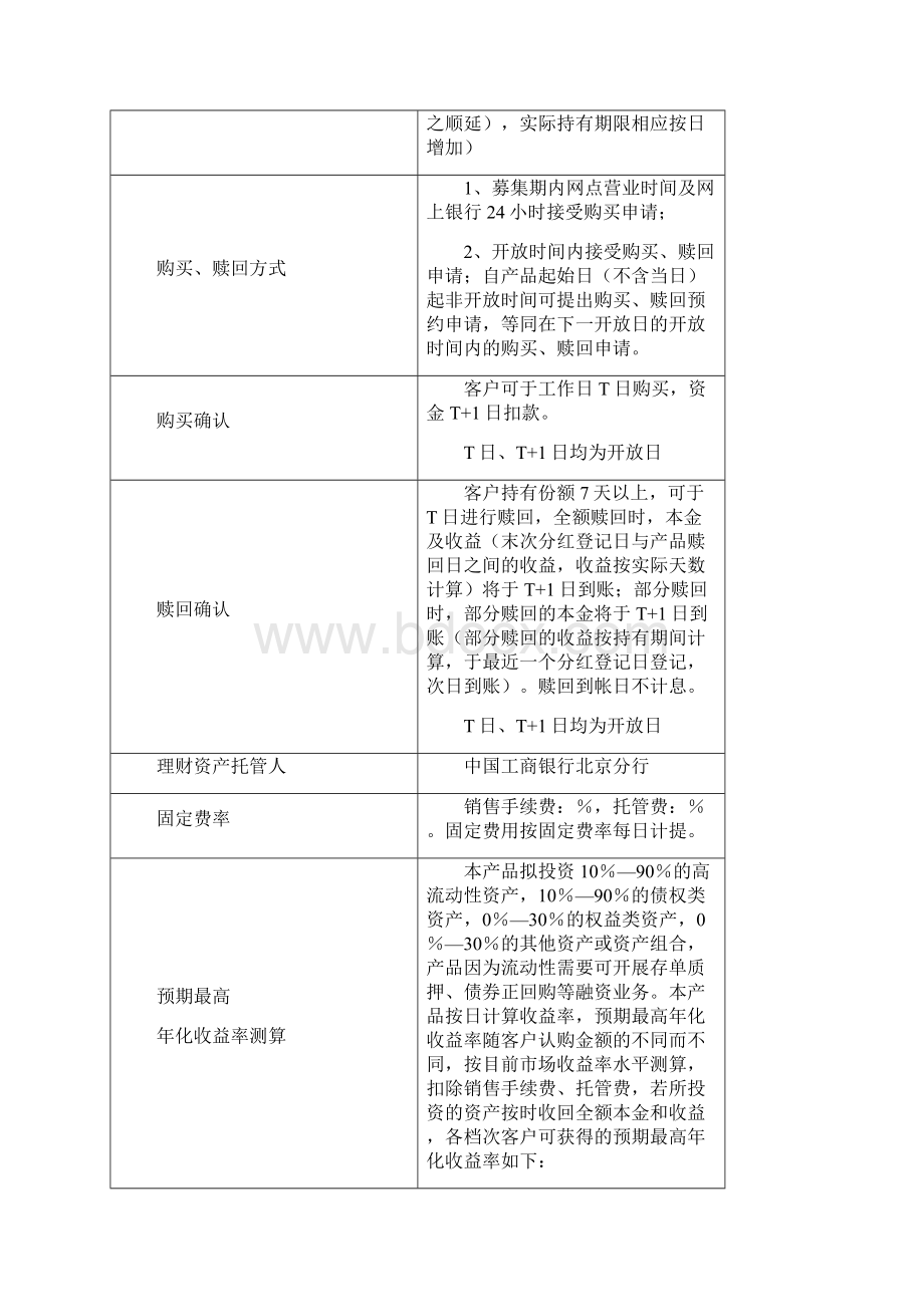 中国工商银行个人客户超短期7天增利人民币理财产品说明书.docx_第2页