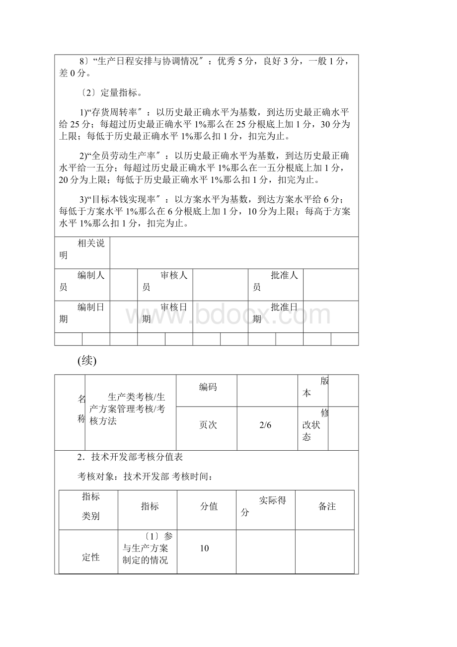 晶科能源绩效考核指标汇总.docx_第3页