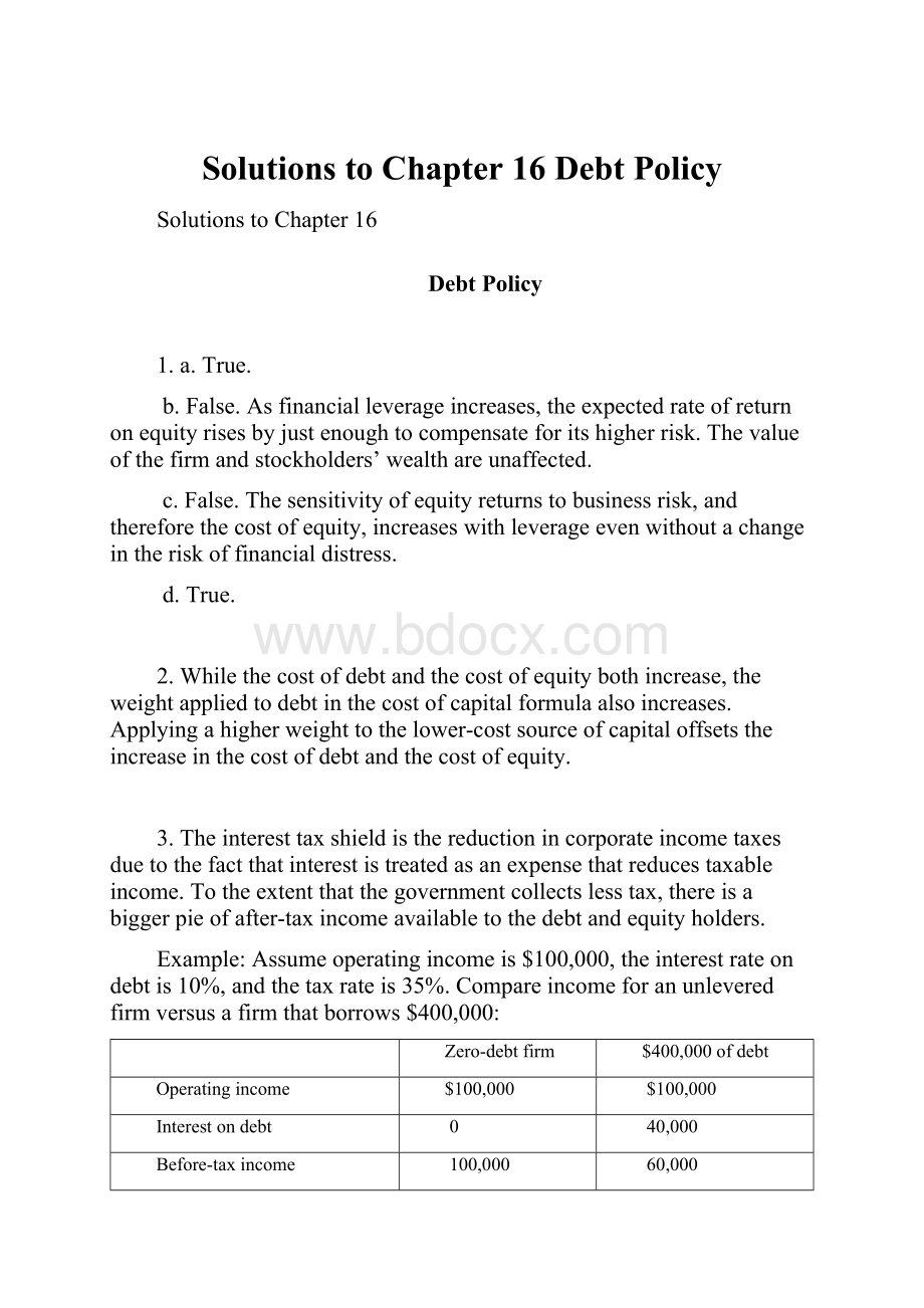 Solutions to Chapter 16 Debt Policy.docx