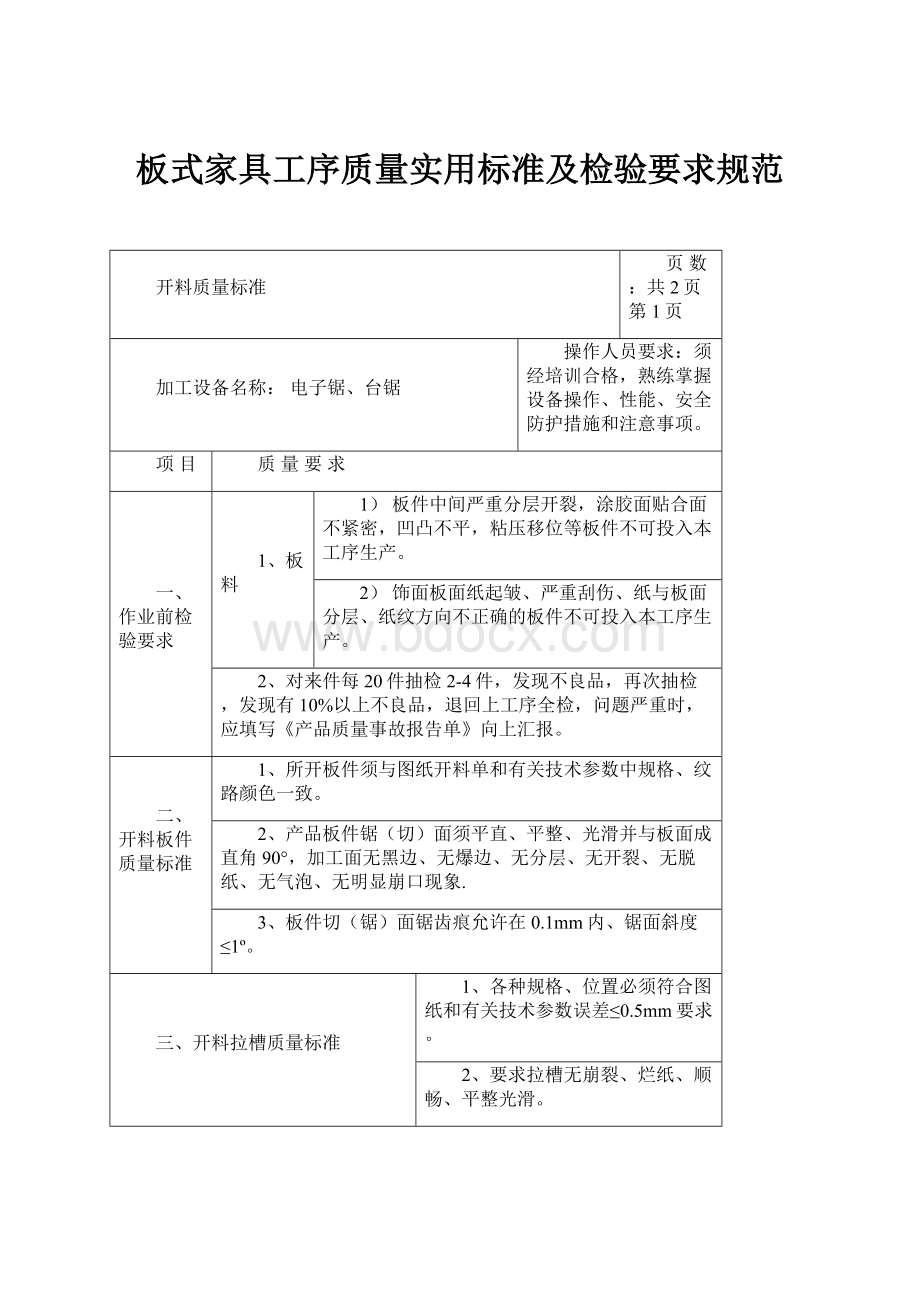 板式家具工序质量实用标准及检验要求规范.docx_第1页