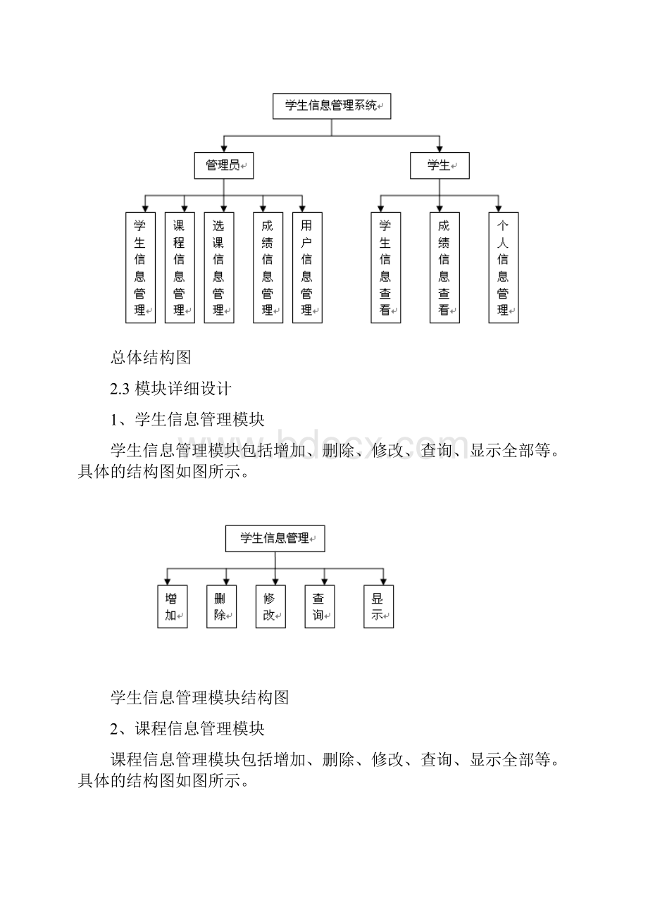 java学生信息管理系统+代码.docx_第2页