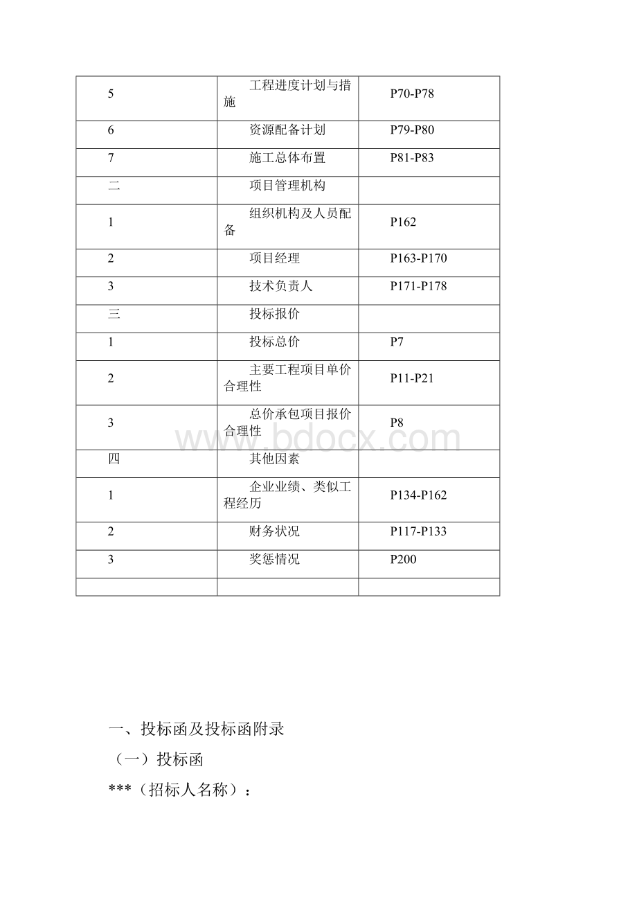 大中型水库移民后期扶持结余资金项目和大中型水库库区基金项目投标文件.docx_第2页