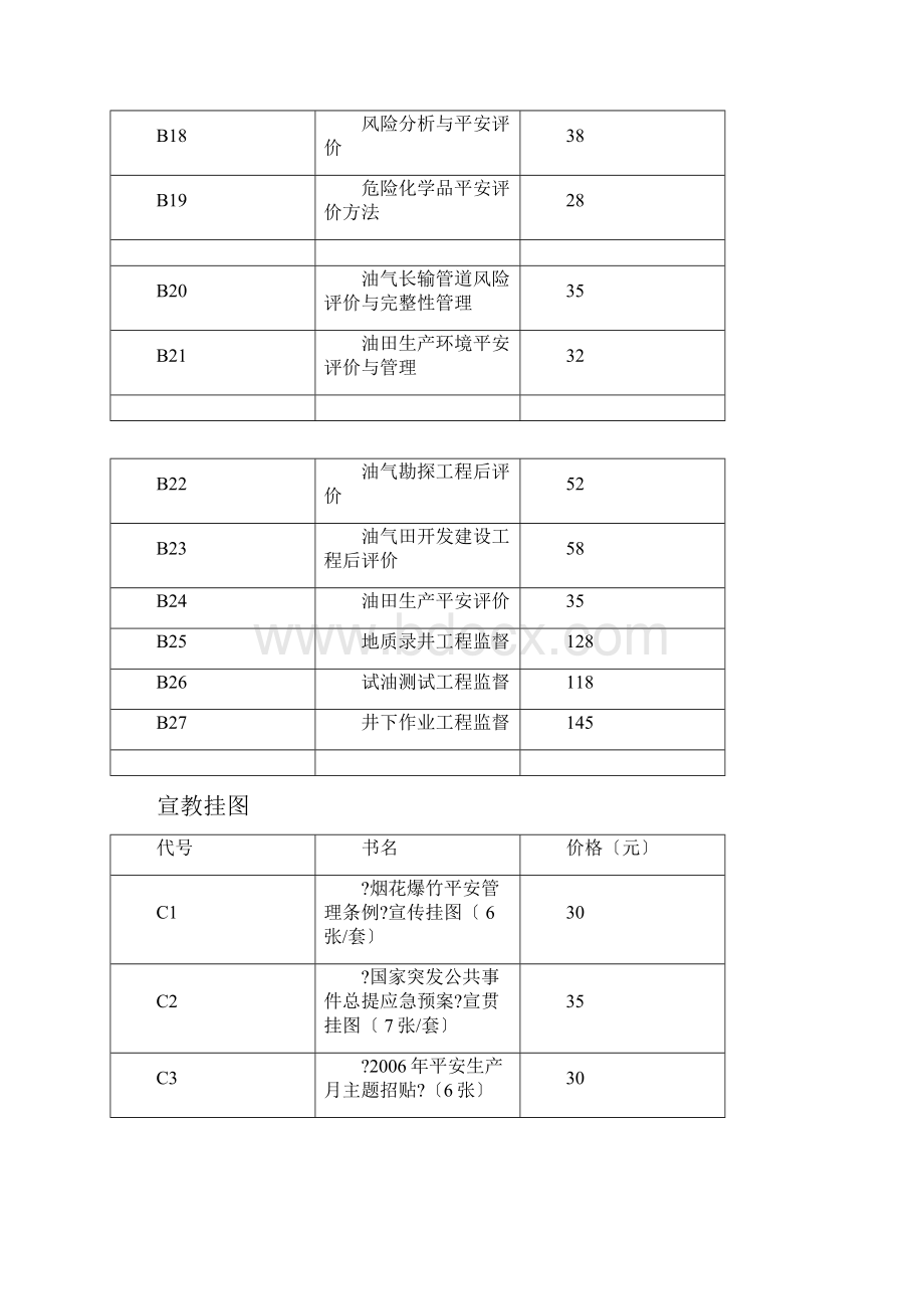 注册安全工程师考试教材及参考书.docx_第3页