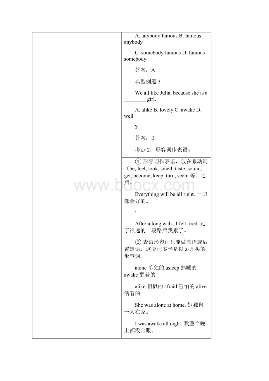 小学语法形容词和副词.docx_第2页