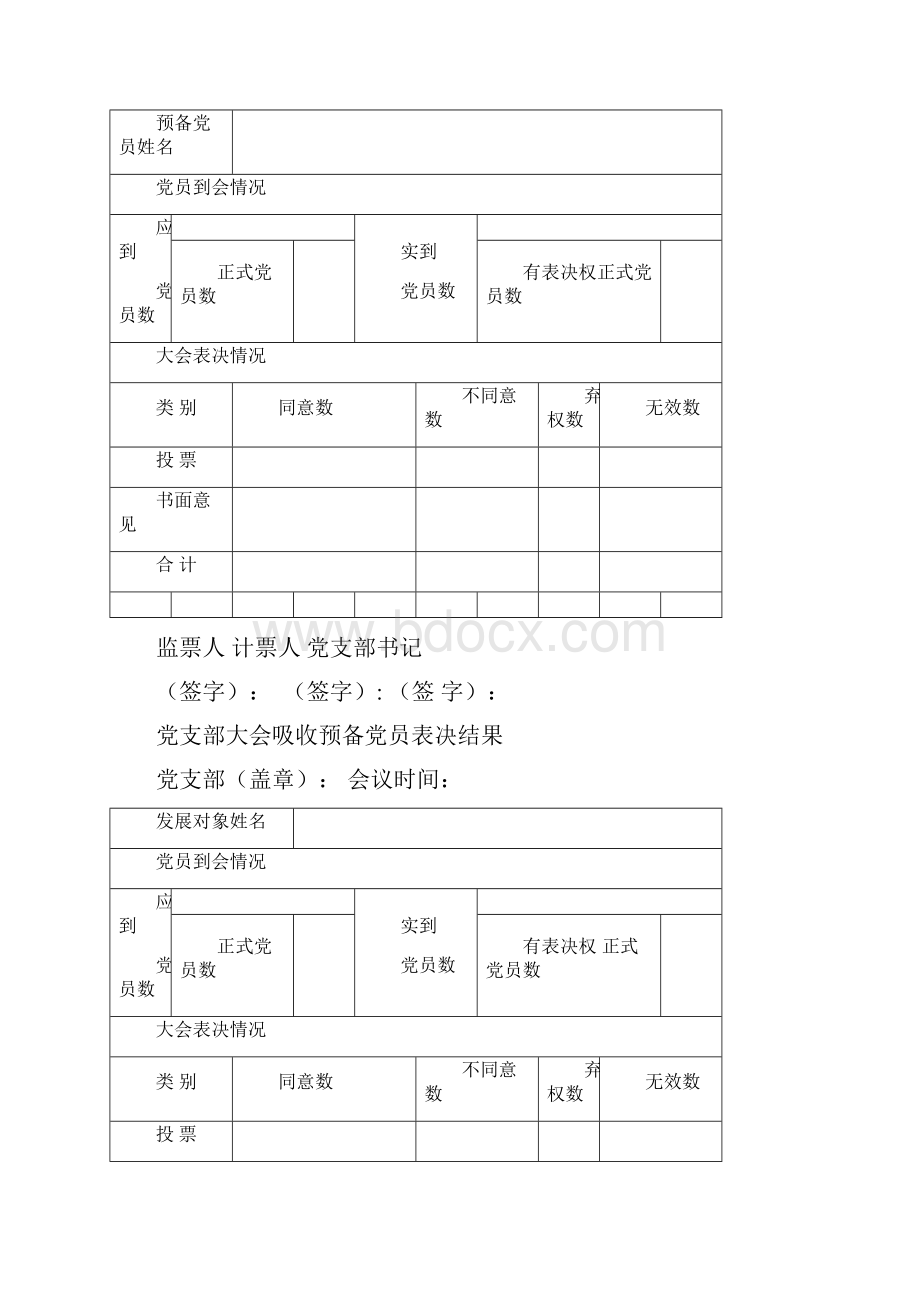 党支部大会吸收预备党员选票文档.docx_第2页