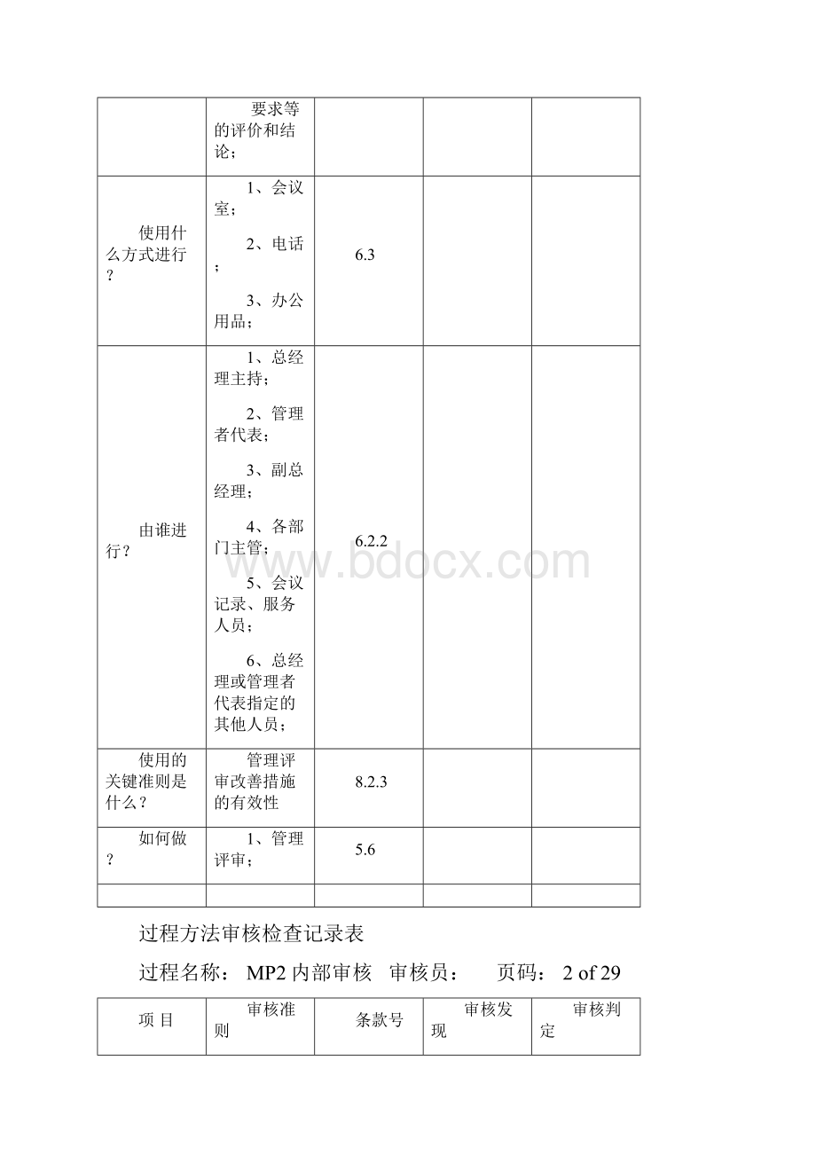 TS16949过程方法内审检查表.docx_第3页