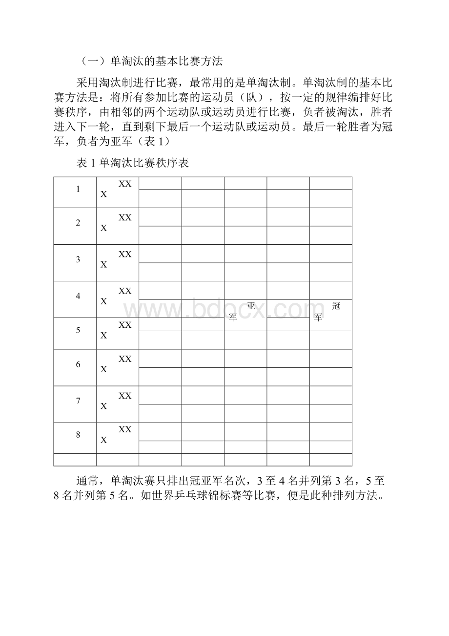 球类淘汰制比赛编排方法.docx_第2页