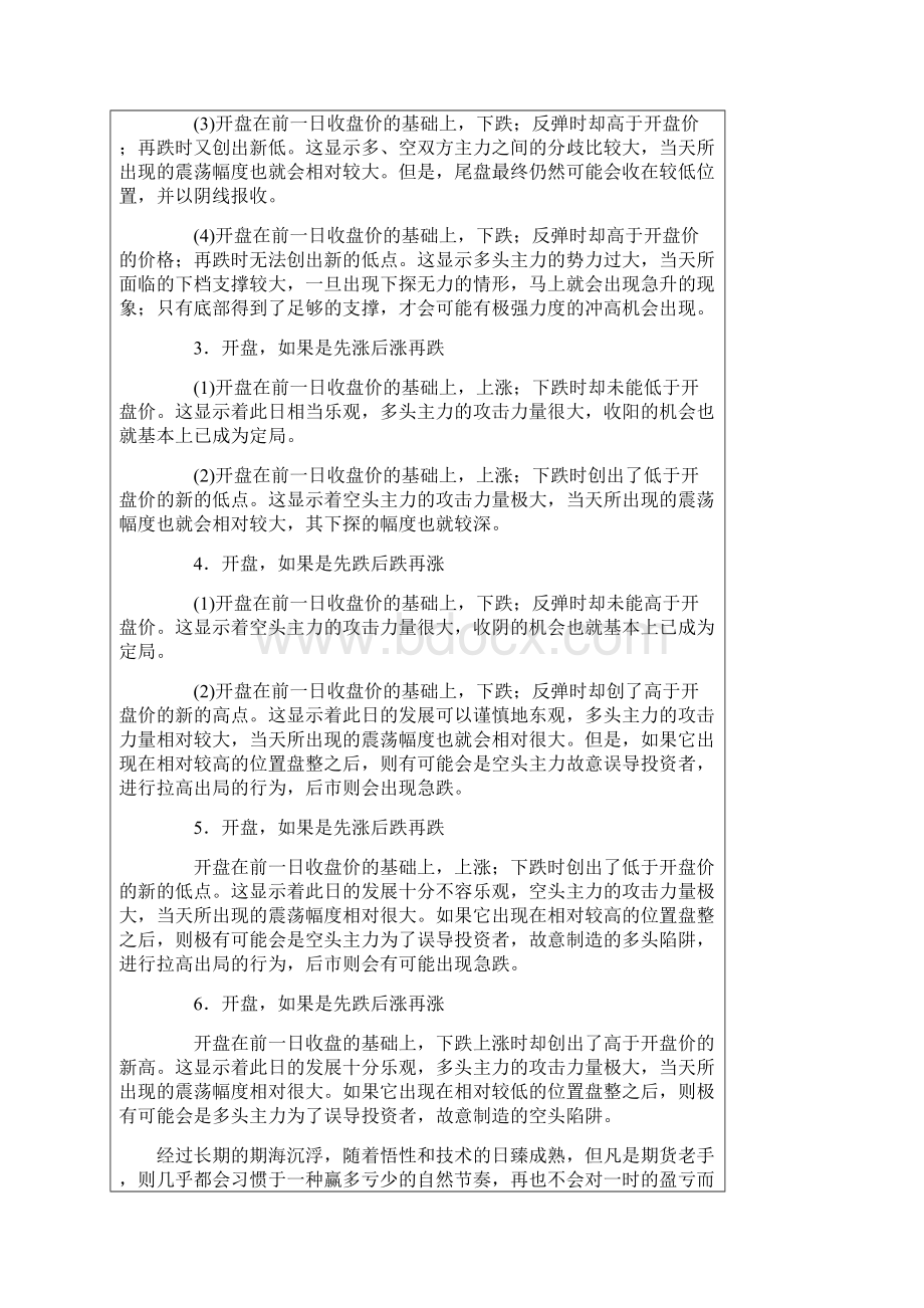 如何判断主力在洗盘还是在出货.docx_第3页