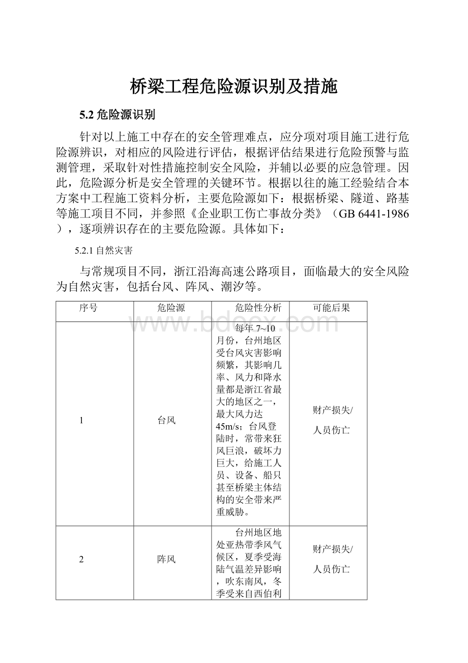 桥梁工程危险源识别及措施.docx_第1页