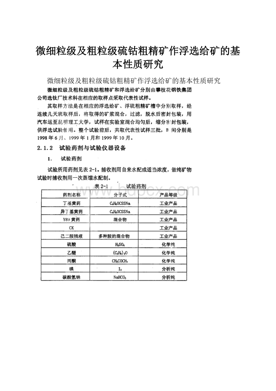 微细粒级及粗粒级硫钴粗精矿作浮选给矿的基本性质研究.docx_第1页