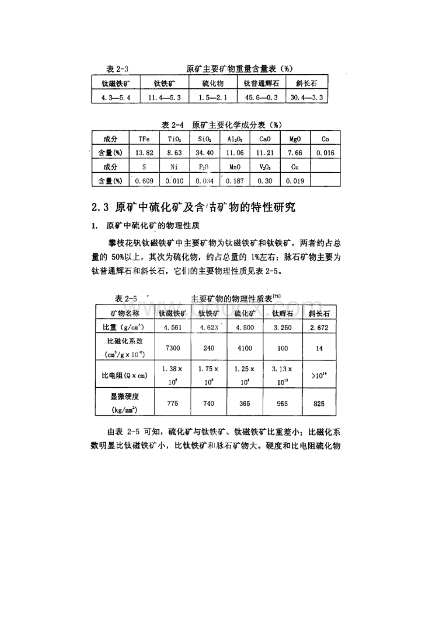 微细粒级及粗粒级硫钴粗精矿作浮选给矿的基本性质研究.docx_第3页