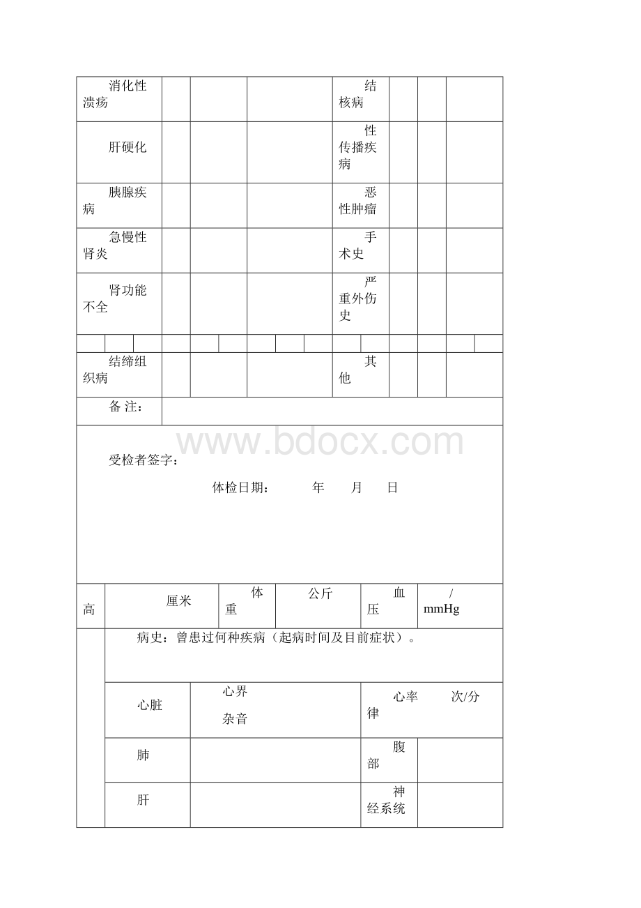 国家公务员体检规范表格.docx_第3页