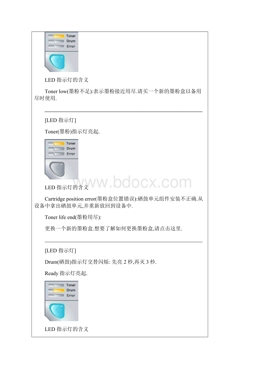 兄弟打印机故障灯说明.docx_第3页