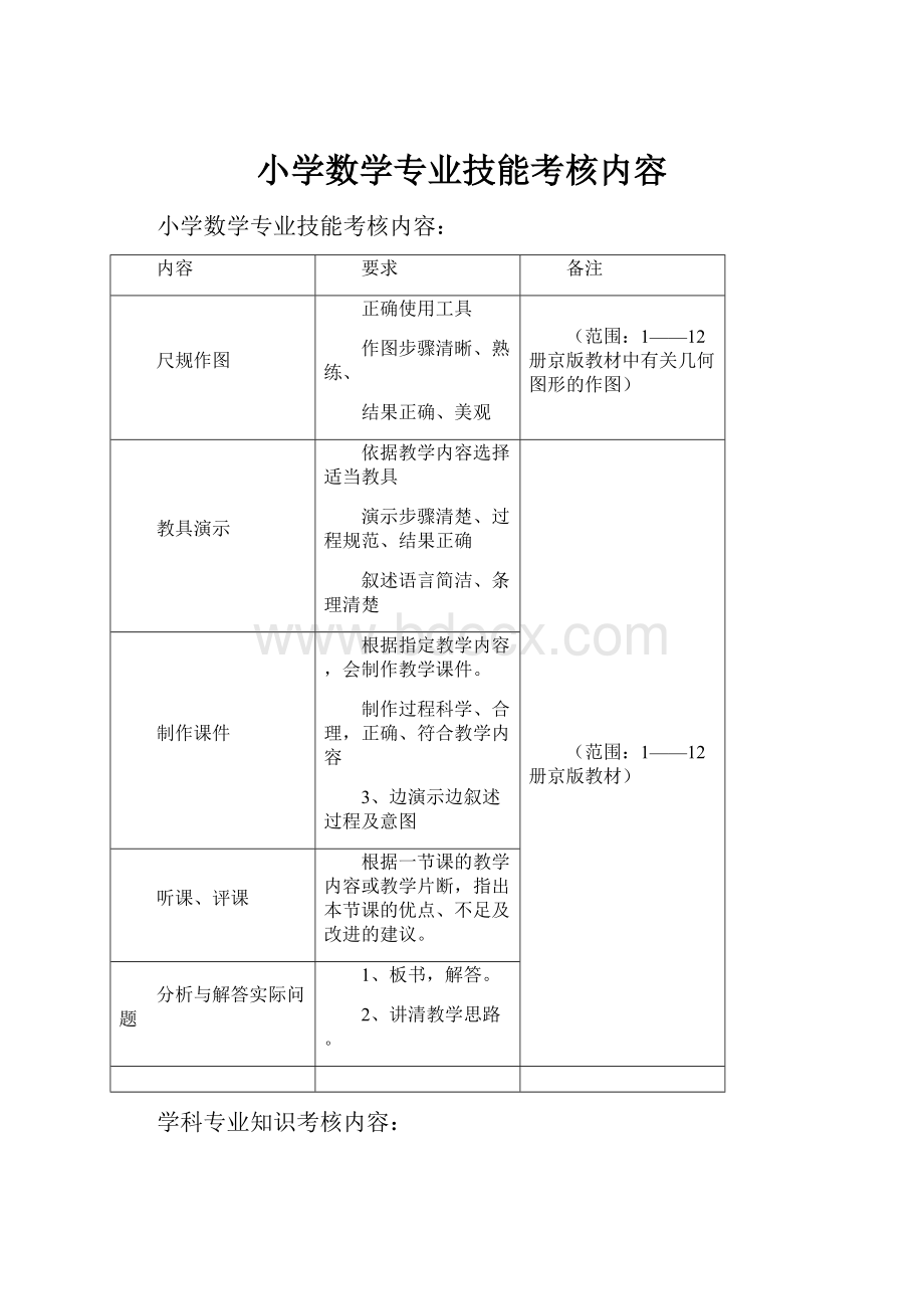 小学数学专业技能考核内容.docx_第1页