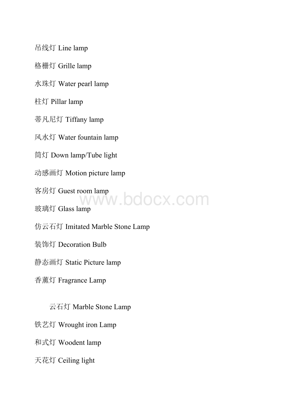 LED照明 灯具 英语 单词.docx_第2页