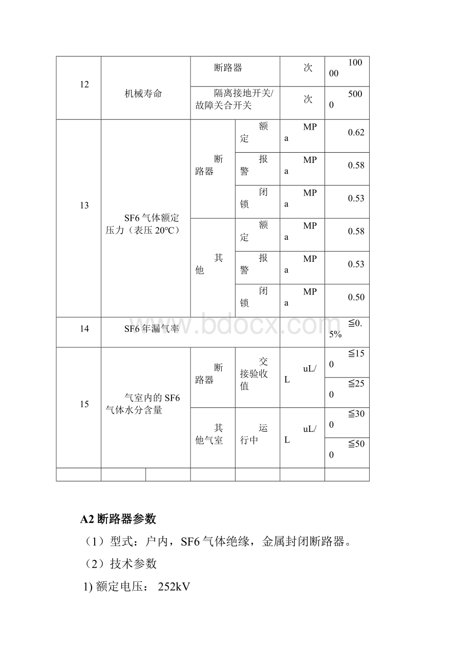 全封闭式组合电器GIS检修规程.docx_第3页