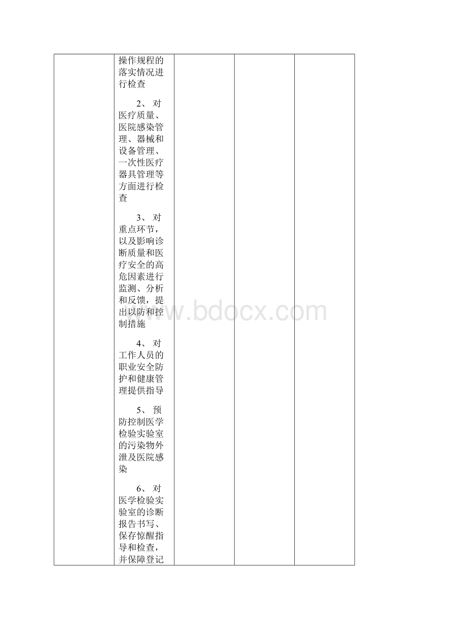 医学实验室的基本标准.docx_第2页