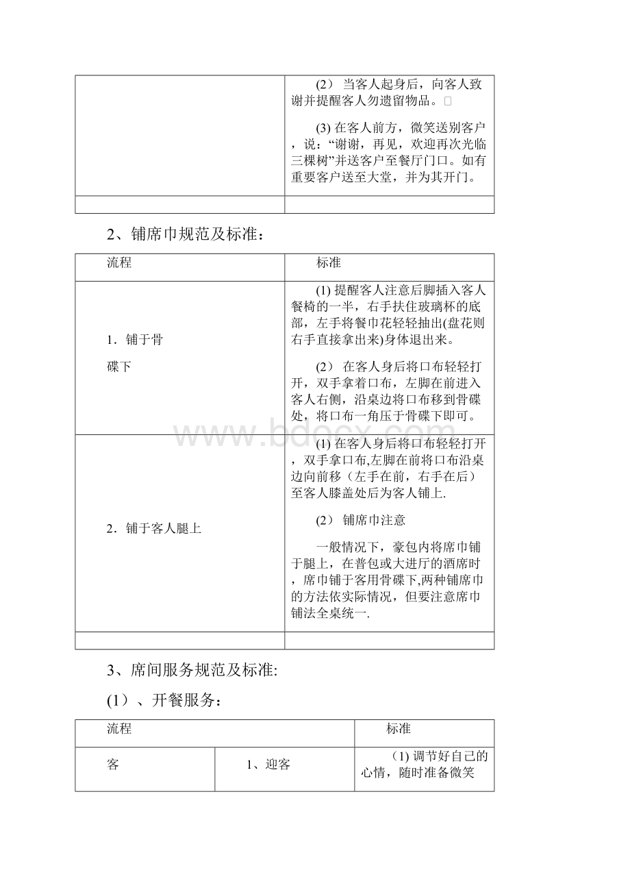 餐厅接待服务标准范本模板.docx_第2页