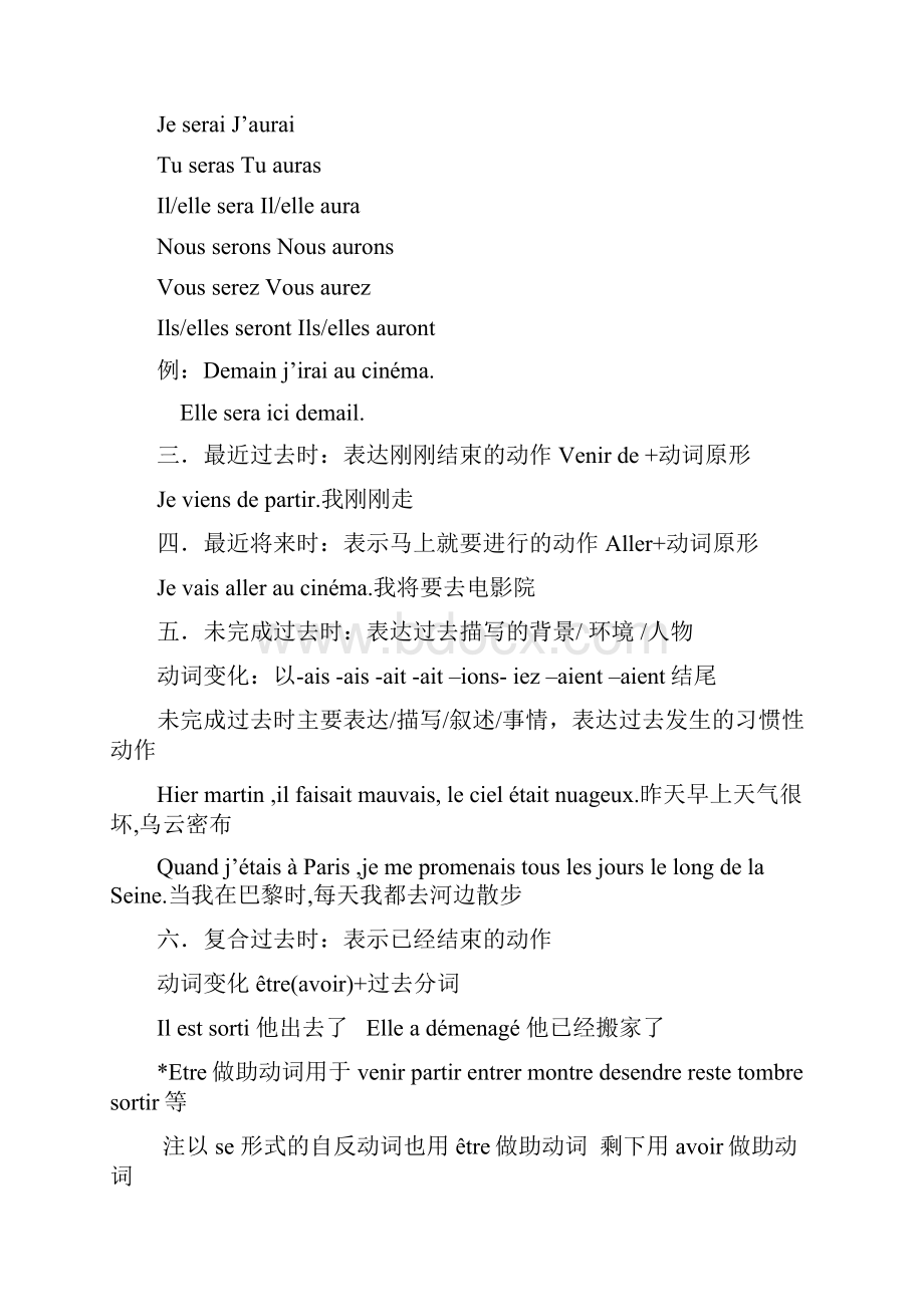 法语时态总结简单版资料讲解.docx_第2页