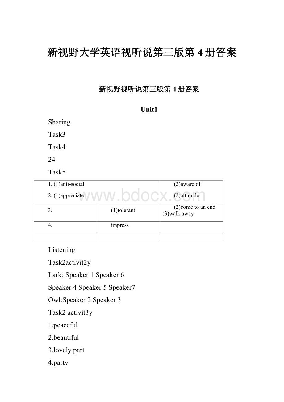 新视野大学英语视听说第三版第4册答案.docx_第1页