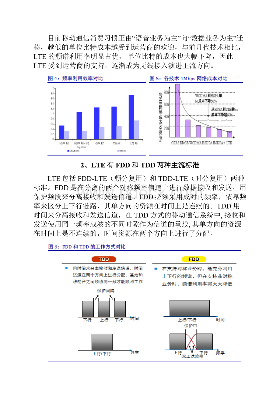 4G行业市场投资分析研究报告.docx_第3页