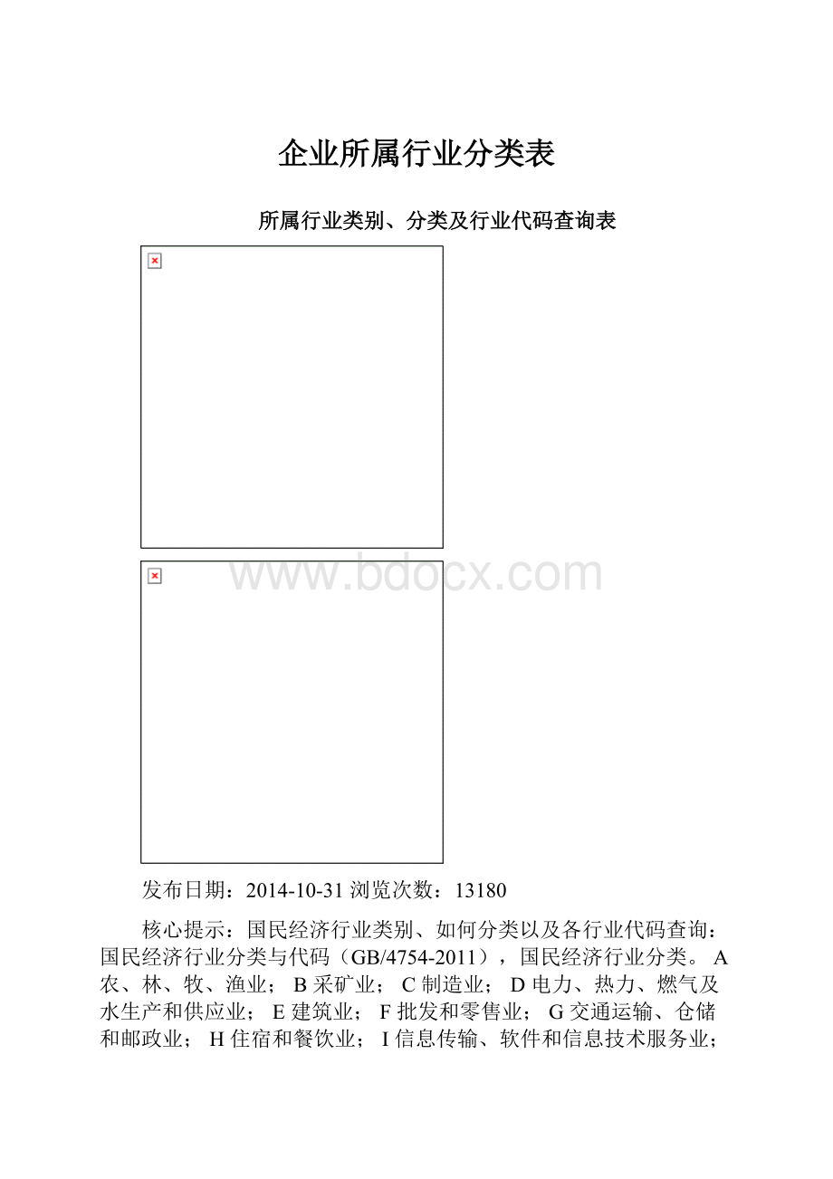 企业所属行业分类表.docx
