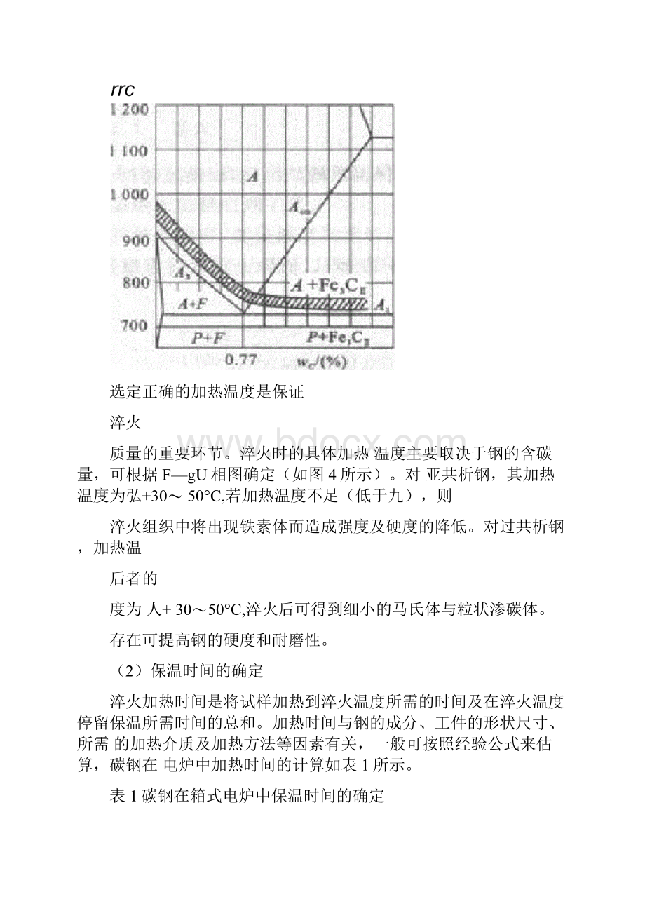 45钢的淬火工艺.docx_第2页